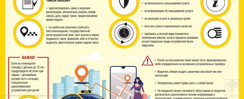 Памятка потребителю "Права пассажиров такси"
